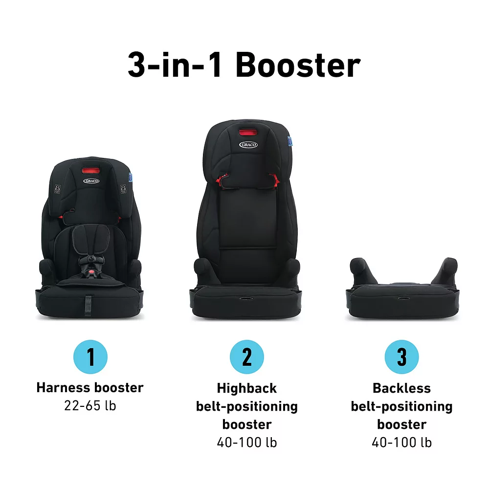 Graco Tranzitions 3-in-1 Harness Booster Convertible Car Seat 2 Graco Tranzitions 3-in-1 Harness Booster Convertible Car Seat - Image 2