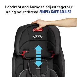 Graco Tranzitions 3-in-1 Harness Booster Convertible Car Seat 6 Graco Tranzitions 3-in-1 Harness Booster Convertible Car Seat -Baby World 2747737 ALT2