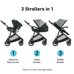 Graco Modes Element Stroller -Baby World 4015217 ALT