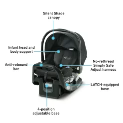 Graco SnugRide SnugFit 35 Infant Car Seat 5 Graco SnugRide SnugFit 35 Infant Car Seat -Baby World 4483846 ALT5