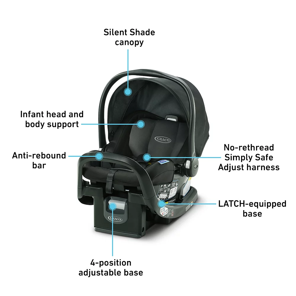 Graco SnugRide SnugFit 35 Infant Car Seat 3 Graco SnugRide SnugFit 35 Infant Car Seat - Image 3