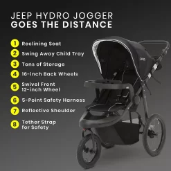 Jeep Hydro Sport Plug Jogger -Baby World 4572504 ALT3