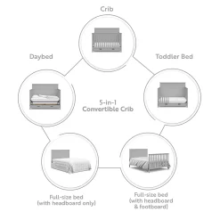 Graco Storkcraft Homestead 4-in-1 Convertible Crib With Drawer -Baby World 5613314 ALT10