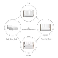 Graco Storkcraft Modern Pacific 4-In-1 Convertible Crib -Baby World 5613320 ALT10