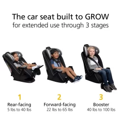 Safety 1st Safety 1ˢᵗ Grow And Go Extend N Ride LX Convertible Car Seat 8 Safety 1st Safety 1ˢᵗ Grow And Go Extend N Ride LX Convertible Car Seat -Baby World 5710867 ALT10