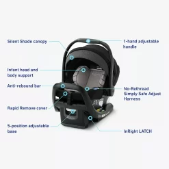 Graco SnugRide SnugFit 35 DLX Infant Car Seat -Baby World 5856692 ALT5
