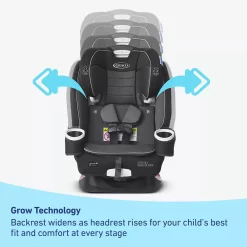 Graco 4Ever DLX SnugLock Grow 4-in-1 Car Seat -Baby World 5856698 ALT2