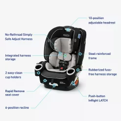 Graco 4Ever DLX SnugLock Grow 4-in-1 Car Seat -Baby World 5856698 ALT5