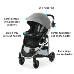 Graco Modes Pramette Travel System -Baby World 5856718 ALT5