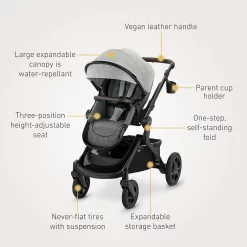 Graco Premier Modes™ Nest 3-in-1 Travel System 8 Graco Premier Modes™ Nest 3-in-1 Travel System -Baby World 6014895 ALT2